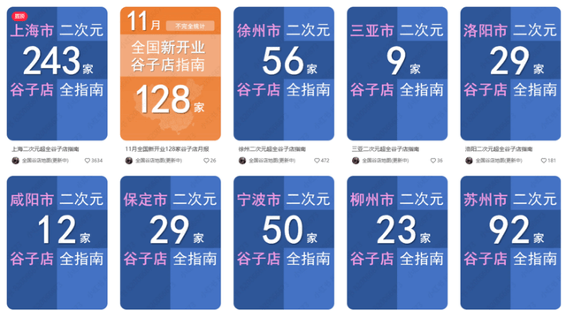 波谷子店进入倒闭潮CQ9电子游戏第一(图1)