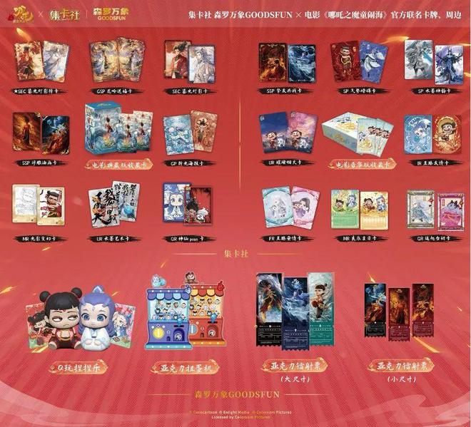 收藏卡牌销售破亿！杰森娱乐集团出品CQ9电子专用平台首发：《哪吒2》(图2)